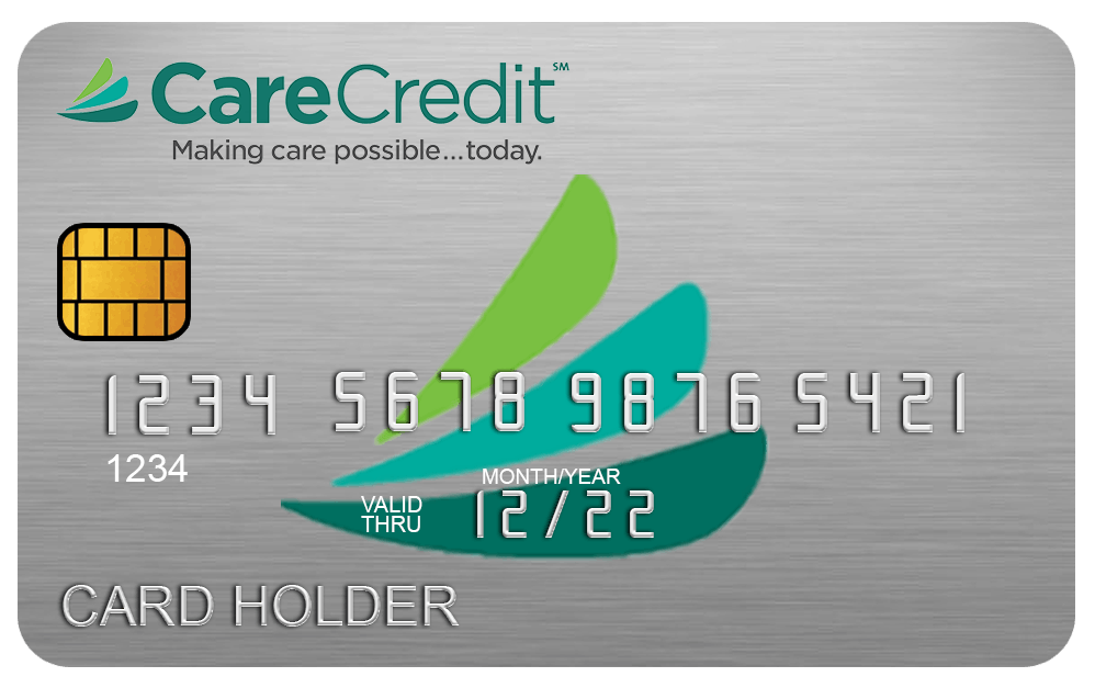 How Much Does Carecredit Cover